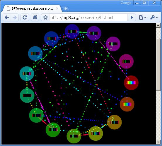 BT工作原理演示动画