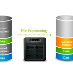 Docker基础技术:DeviceMapper